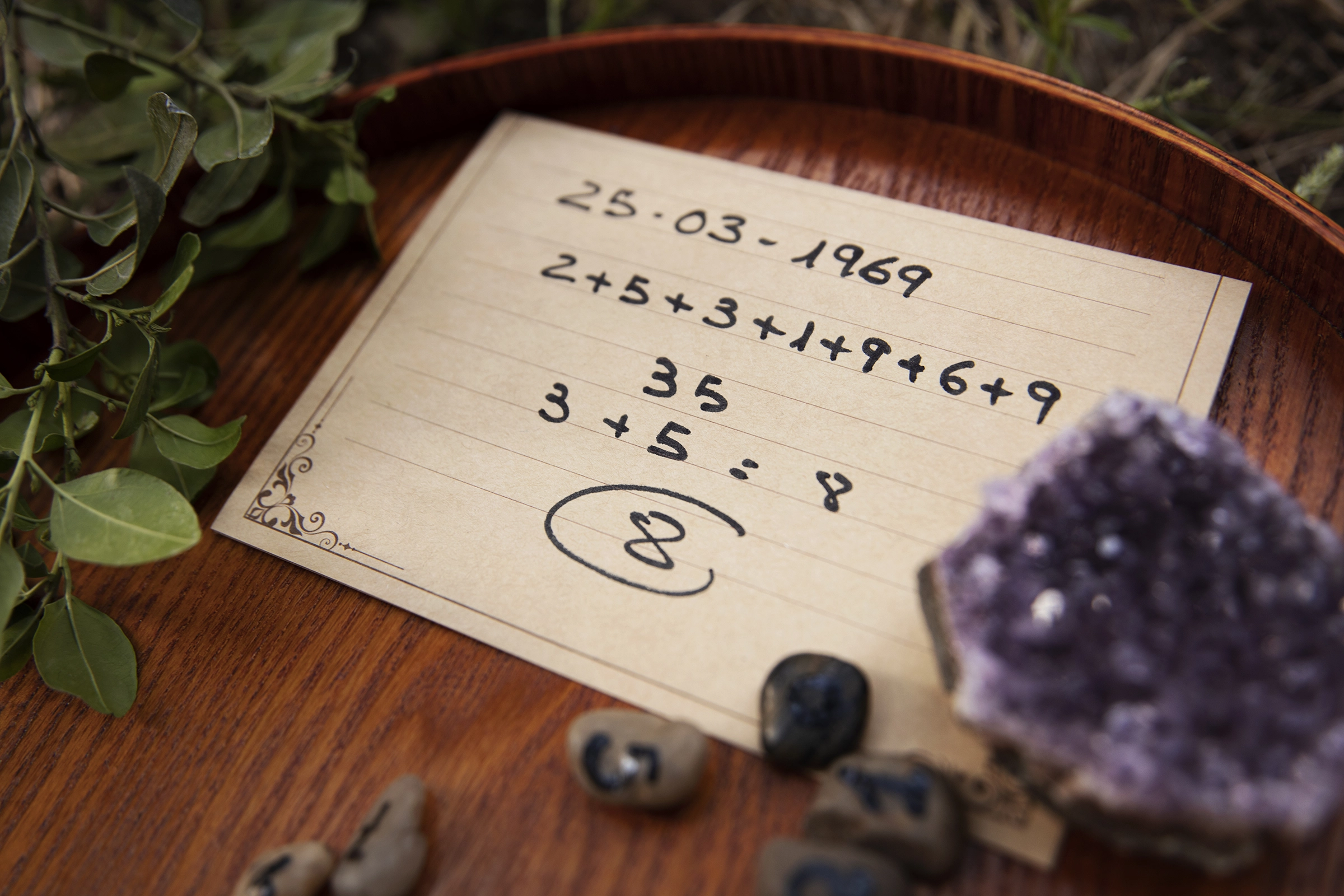 Numerology in Everyday Life: Unlock the Power of Numbers for Guidance and Growth