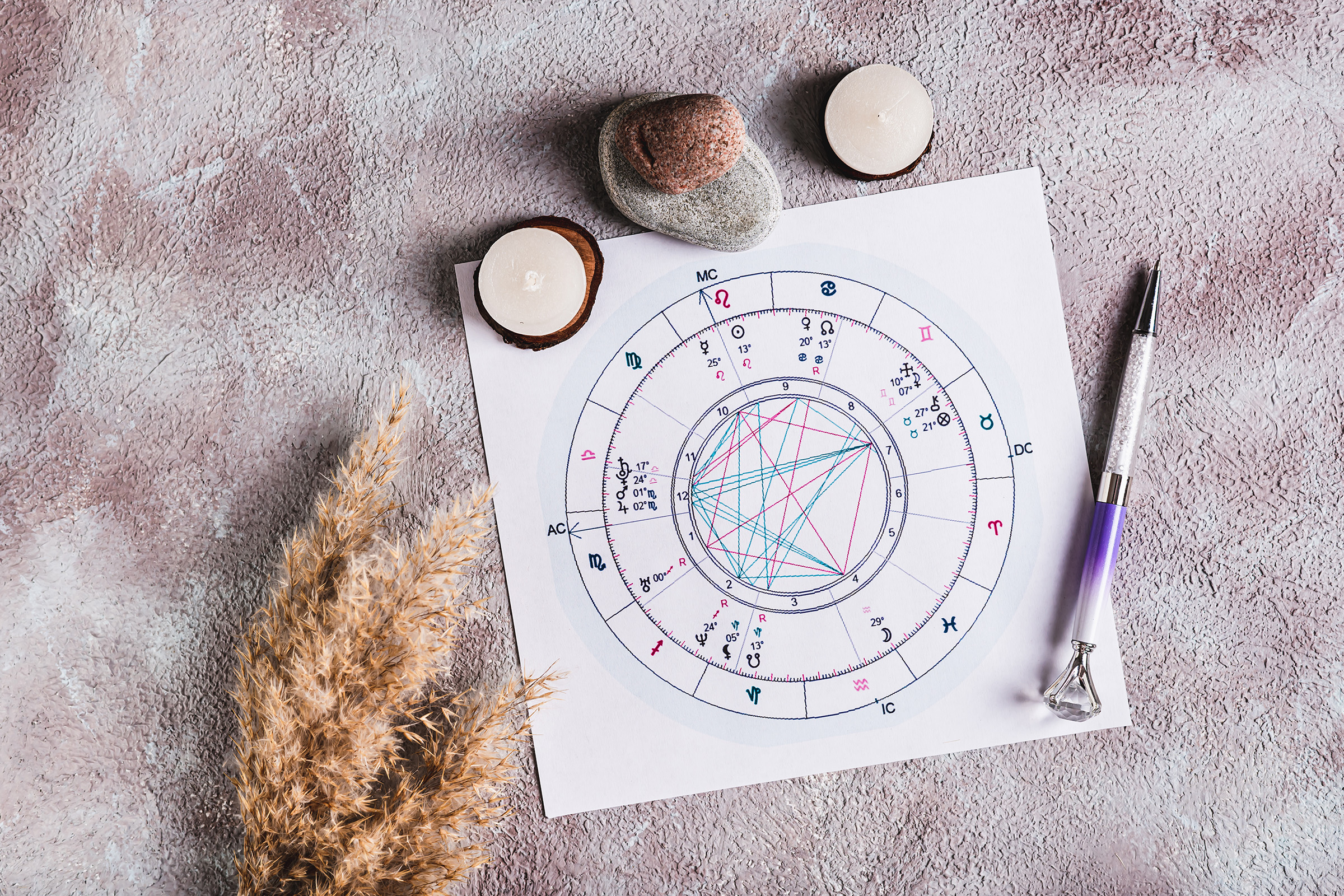 Understanding Your Birth Chart
